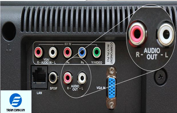 Sử dụng jack âm thanh trắng - đỏ