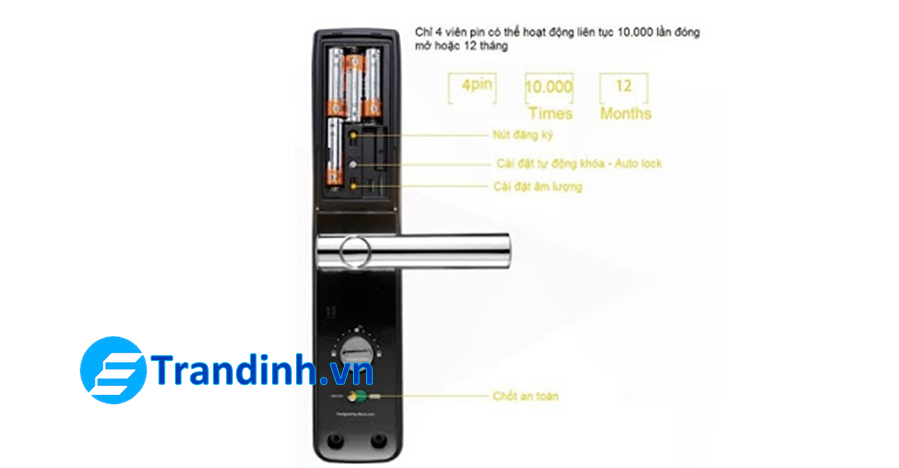 Hướng dẫn cách mở khóa vân tay khi hết pin | Đột Ngột 1 Nguyên nhân vì sao khóa cửa vân tay hết pin?