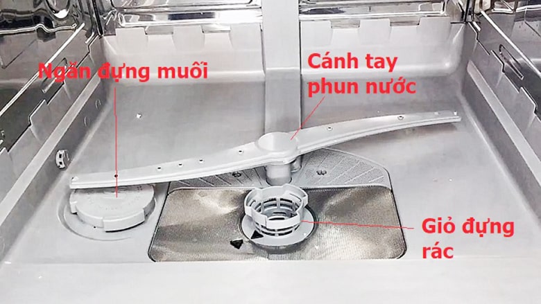 Các bước sử dụng máy rửa bát Electrolux đúng cách