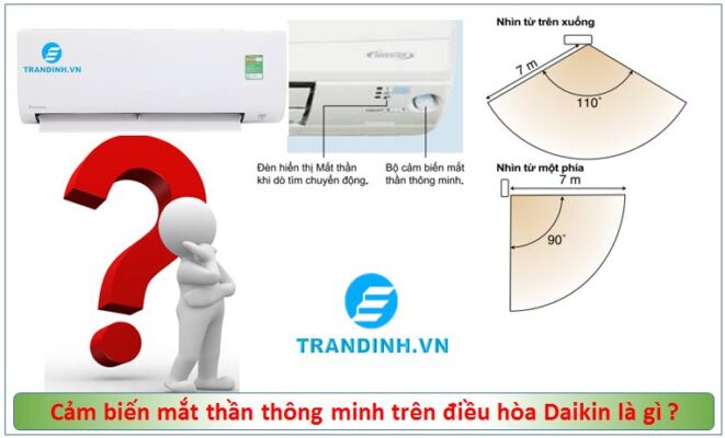 1. Cảm biến mắt thần thông minh trên điều hòa Daikin là gì ?