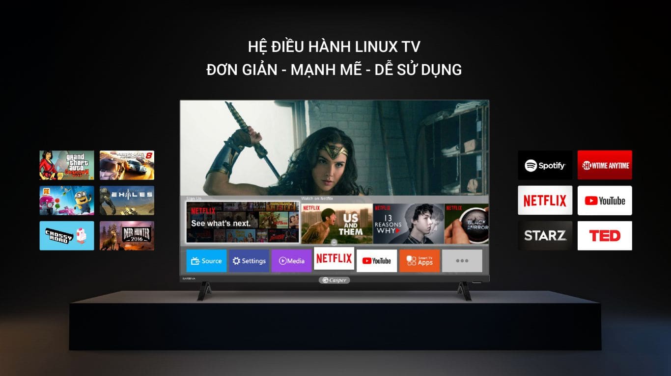 32HX6200 sử dụng hệ điều hành Linux dễ sử dụng