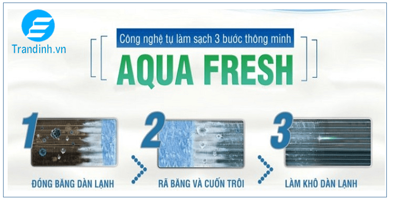 Khám phá những công nghệ nổi bật trên điều hoà Aqua 2 2. Công nghệ AQUA Fresh tự làm sạch 3 bước trên điều hoà Aqua