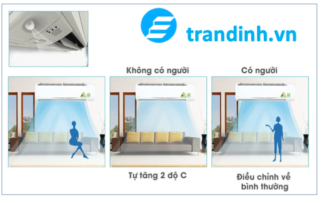 7. Công nghệ mắt thần thông minh trên điều hoà Daikin