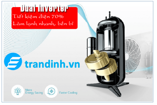 3. Công nghệ Dual inverter tiết kiệm điện tối ưu trên điều hoà LG
