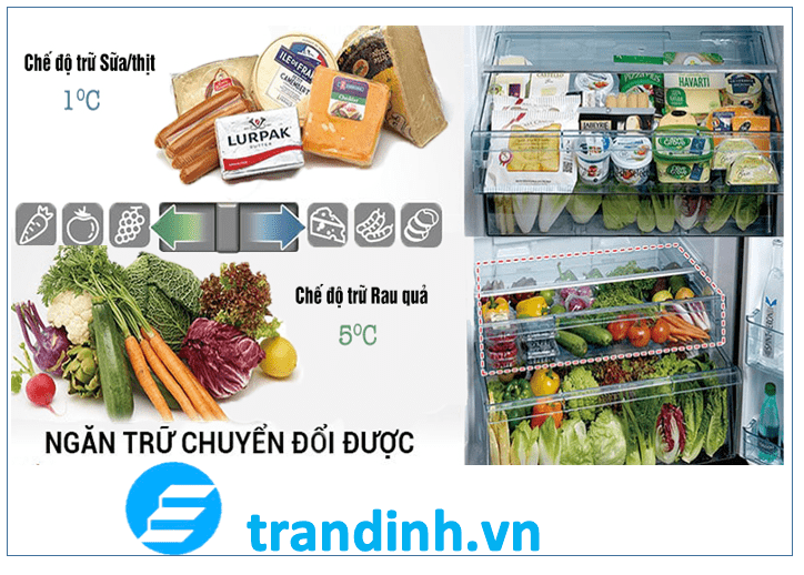 Ngăn trữ chuyển đổi linh hoạt