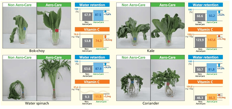 cong nghe tren tu lanh hitachi 9 min