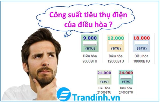 cong suat tieu thu dien cua dieu hoa 9000BTU 12000BTU 18000BTU 24000BTU