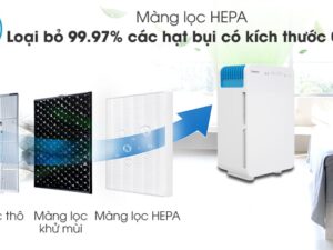 Máy lọc không khí Daikin MC30VVM-A 7 MC30VVM-A này có trang bị hệ thống 3 cấp độ lọc cao cấp tối ưu hiệu suất lọc