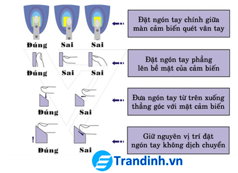 Hướng Dẫn | Đăng ký dấu vân tay và sử dụng khóa cửa thông minh 2 Hướng dẫn các bước đăng ký dấu vân tay trên khóa cửa vân tay