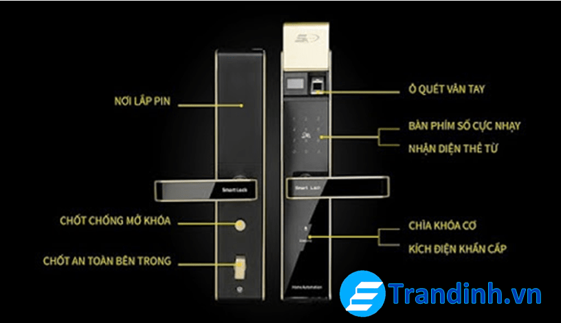 Hướng Dẫn | Đăng ký dấu vân tay và sử dụng khóa cửa thông minh 4 Cách mở khóa cửa vân tay khi hết pin
