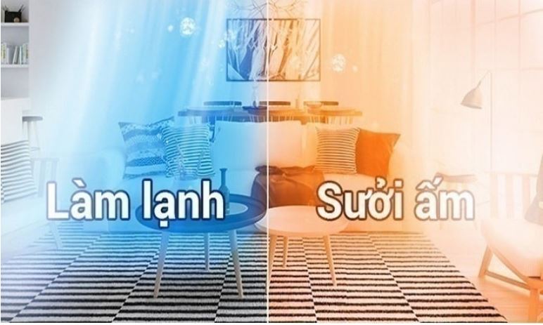 2. C DR36KH | Điều hòa Dairry âm trần 2 chiều vừa làm lạnh vừa sưởi ấm siêu tốc