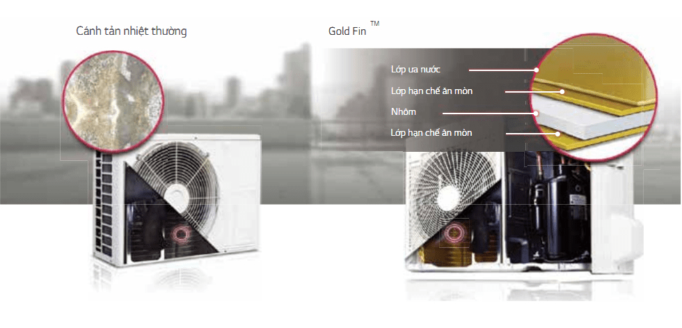 Điều hòa âm trần LG 1 chiều 28000BTU Inverter ATNQ30GNLE7 13 Dàn trao đổi nhiệt Gold Fin chống ăn mòn