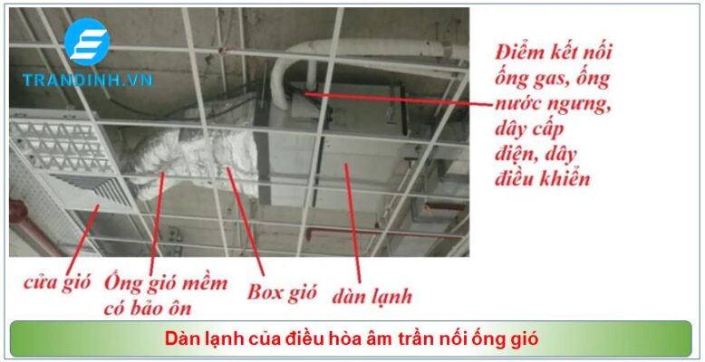 Dàn lạnh của điều hòa âm trần nối ống gió