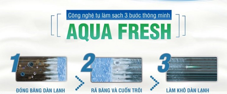 Điều hòa AQUA 12000BTU AQA-KCRV13TR 6 2. Công nghệ AQUA FRESH độc quyền
