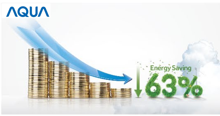 4. Công nghệ PID Inverter tiết kiệm điện năng