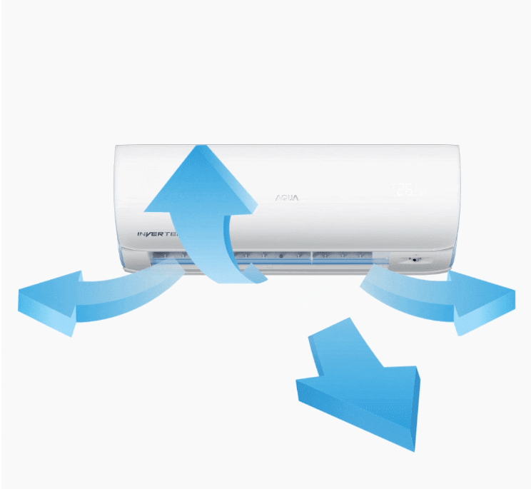 Điều hoà Aqua AQA-KCRV10WNMA 1 chiều inverter 9000BTU 10 7. Luồng gió 3D làm lạnh nhanh, đồng đều trên điều hoà AQA KCRV10WNMA
