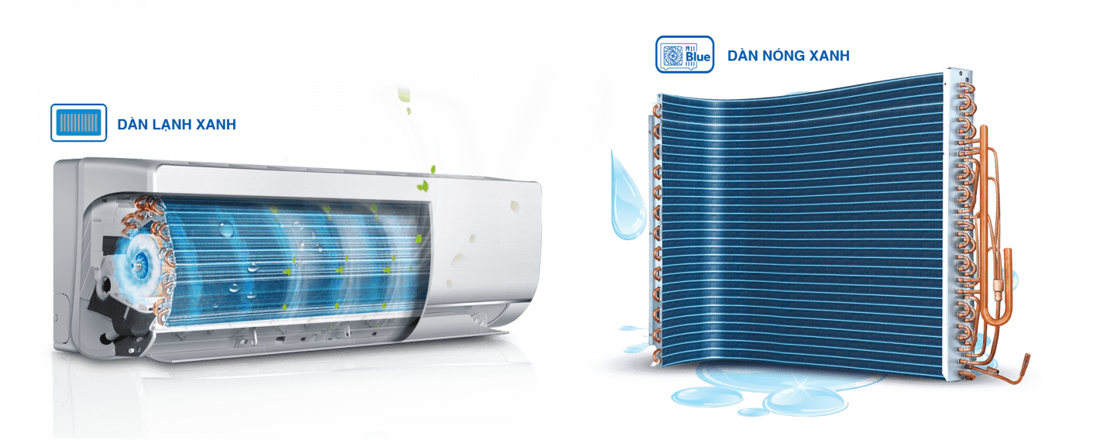 Điều hoà Aqua AQA-KCRV13WNMA inverter 12000BTU 9 6. Dàn trao đổi nhiệt trên điều hoà Aqua KCRV13WNMA phủ lớp chống ăn mòn Bluefin bền bỉ