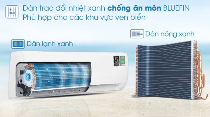 Điều hoà Aqua inverter 9000BTU 1 chiều AQA-KCRV10TK 13 10. Dàn trao đổi nhiệt được phủ lớp chống ăn mòn BlueFin nâng cao tuổi thọ máy
