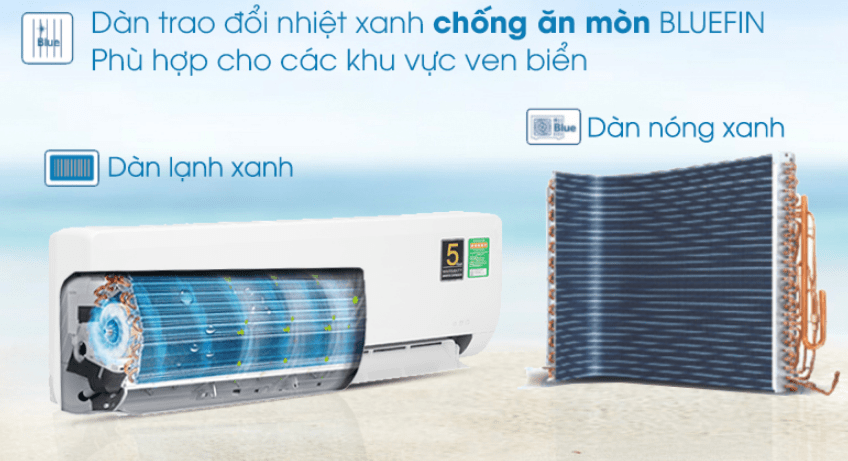 dieu hoa aqua aqa kcrv9wnm 9000BTU 1 chieu inverter 6