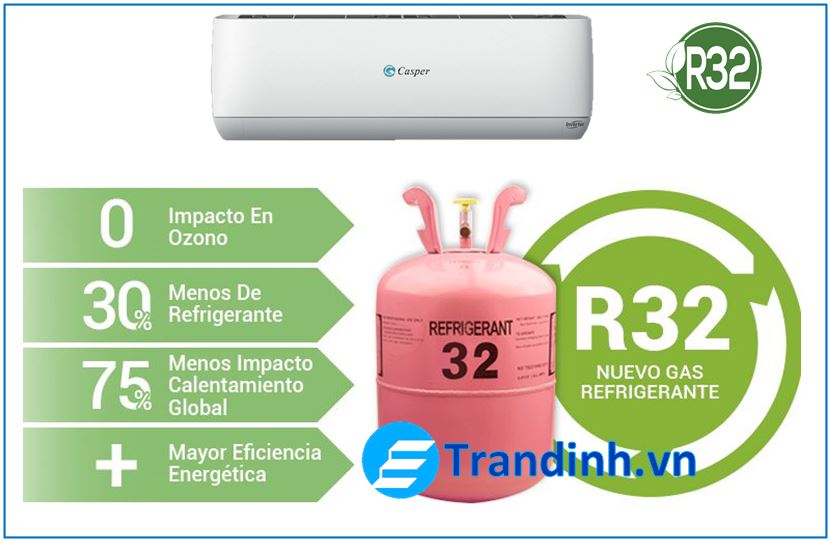 Điều hòa Casper sử dụng loại Gas gì ? R410A HAY R32 20 Chuyên gia khuyên khùng
