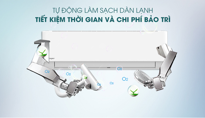 Công nghệ iClean hiện đại - tính năng tự động làm sạch