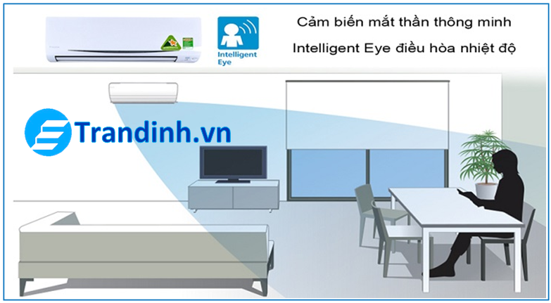 Điều hòa Đaikin của nước nào ? NGUỒN GỐC | XUẤT XỨ 20 Điều hòa Daikin có cảm biến mắt thần thông minh