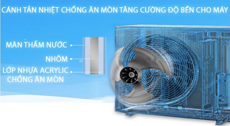 12. Điều hòa treo tường Daikin với thiết kế cánh tản nhiệt chống ăn tăng giúp tăng tuổi thọ của máy.