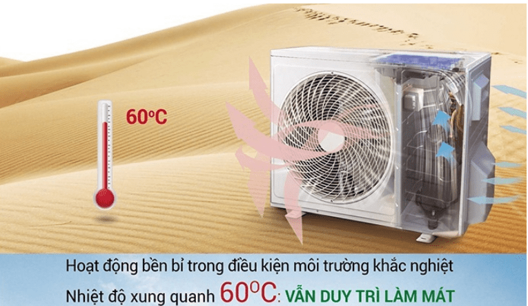 Điều hòa Erito 24000BTU 1 chiều ETI-N25CS1 9 6. ETI-N25CS1 | Máy lạnh 24000BTU Erito với thiết kế cục nóng được phủ lớp đặc biệt có độ bền cao