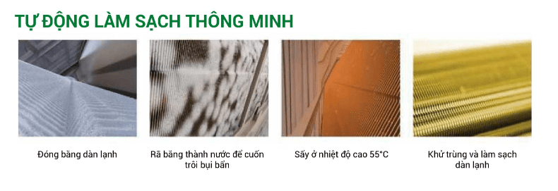 Điều Hòa Erito ETI-V20CS1 18000BTU 1 chiều inverter 7 4. Máy lạnh Erito ETI-V20CS1 sở hữu tính năng làm sạch thông minh