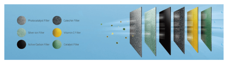 dieu hoa erito eti v20hs1 18000BTU 1 chieu inverter 4