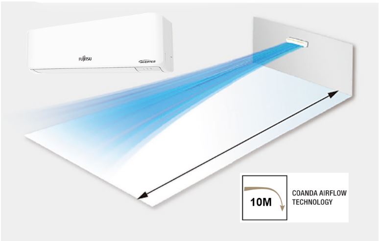 6. Fujitsu AOY12R 12000BTU | Hiệu ứng Conada cho không khí mát lạnh xa đến 10m