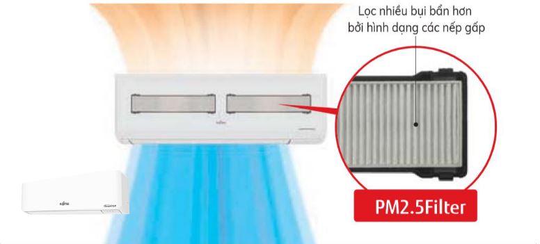 Điều hòa Fujitsu ASAG12CPTA-V 12.000BTU 1 chiều Inverter 10 6. Dàn lạnh Fujitsu AG12CPTA-V sử dụng lớp lọc các hạt bụi siêu nhỏ PM 2.5