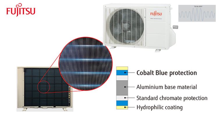 Điều hòa Fujitsu ASAG12CPTA-V 12.000BTU 1 chiều Inverter 11 7. Cục nóng điều hòa Fujitsu sử dụng lớp sơn phủ bảo vệ màu xanh cao cấp chống ăn mòn bụi bẩn.