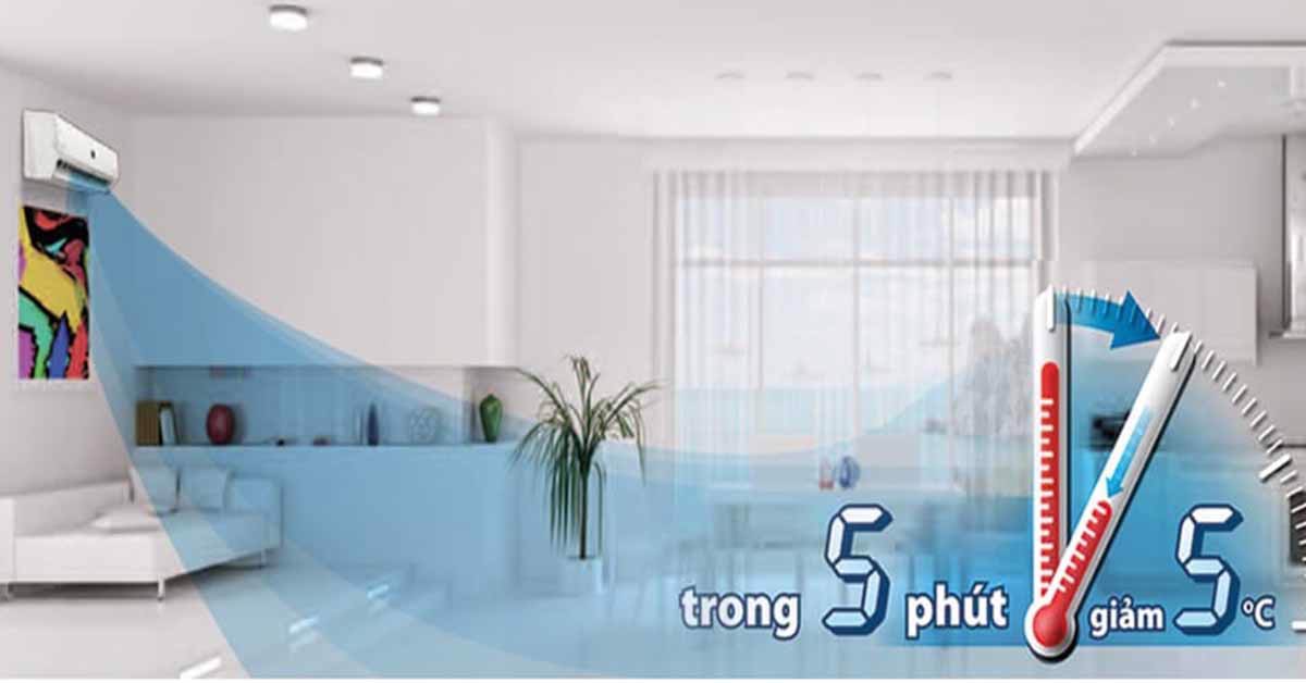 Điều hòa Funiki 12000BTU 2 chiều inverter HIH12TMU 5 Điều hoà Funiki HIH12TMU làm lạnh siêu nhanh nhờ nút bấm Turbo