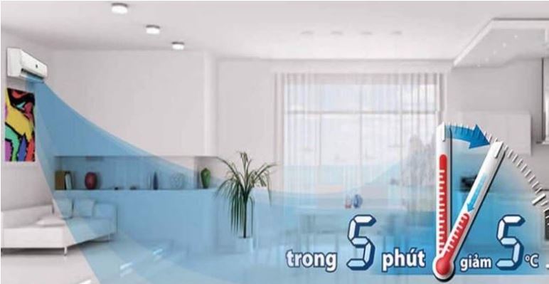 Điều hòa Funiki HIC12MMC 12000BTU 1 chiều inverter 7 6. Điều hòa 12000BTU Funiki làm mát nhanh hiệu quả