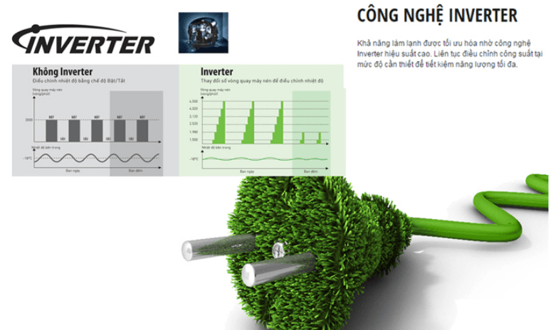 Điều hòa General ASHA24LEC 24000BTU 2 chiều inverter 5 dieu hoa general asha24lec 24000BTU 2 chieu 7