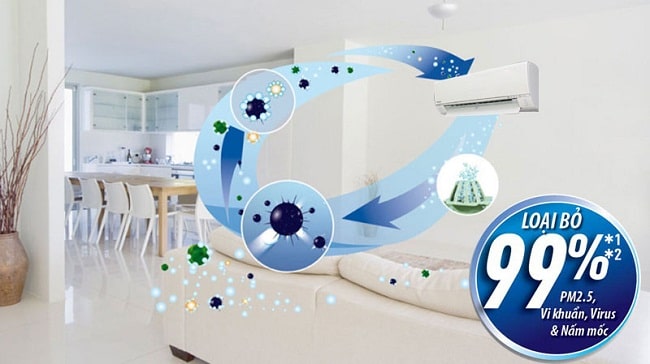 Điều hòa Hitachi kháng khuẩn khử mùi mạnh mẽ
