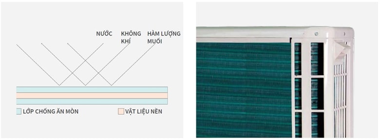 Máy lạnh Hitachi bền bỉ với thời gian
