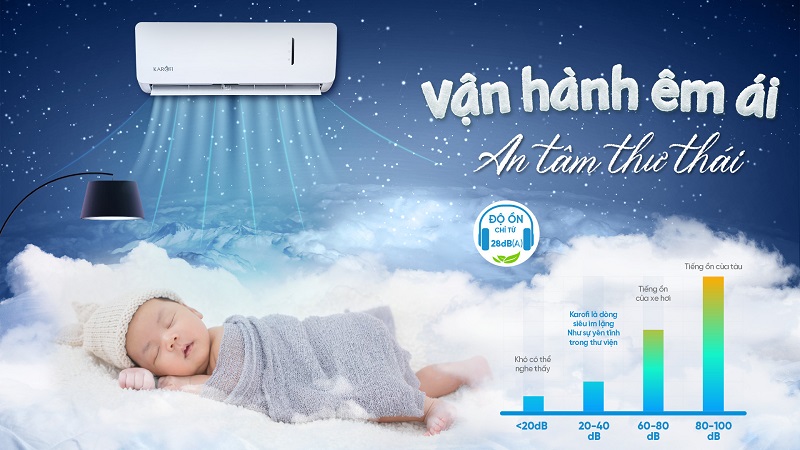 Điều hòa Karofi 9000BTU KDC-WI09 8 Chế độ ngủ ban đêm, mang đến giấc ngủ sâu