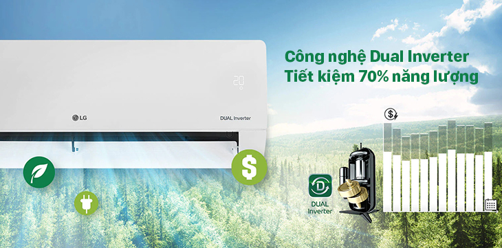 Điều hòa LG 12000BTU V13APH2 1 chiều inverter 5 Máy lạnh LG V13APH2 tiết kiệm 70% điện năng tiêu thụ với công nghệ Dual Inverter