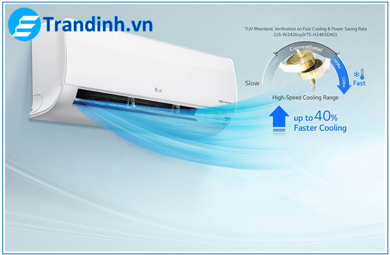 Điều hòa LG của Nước nào ? Nguồn gốc | Xuất xứ | Nên Mua ? 3 Điều hòa LG tiết kiệm điện với công nghệ Dual Inverter