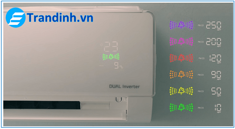 Điều hòa LG của Nước nào ? Nguồn gốc | Xuất xứ | Nên Mua ? 5 Tính năng hiển thị đo nồng độ không khí trên dàn lạnh thông minh