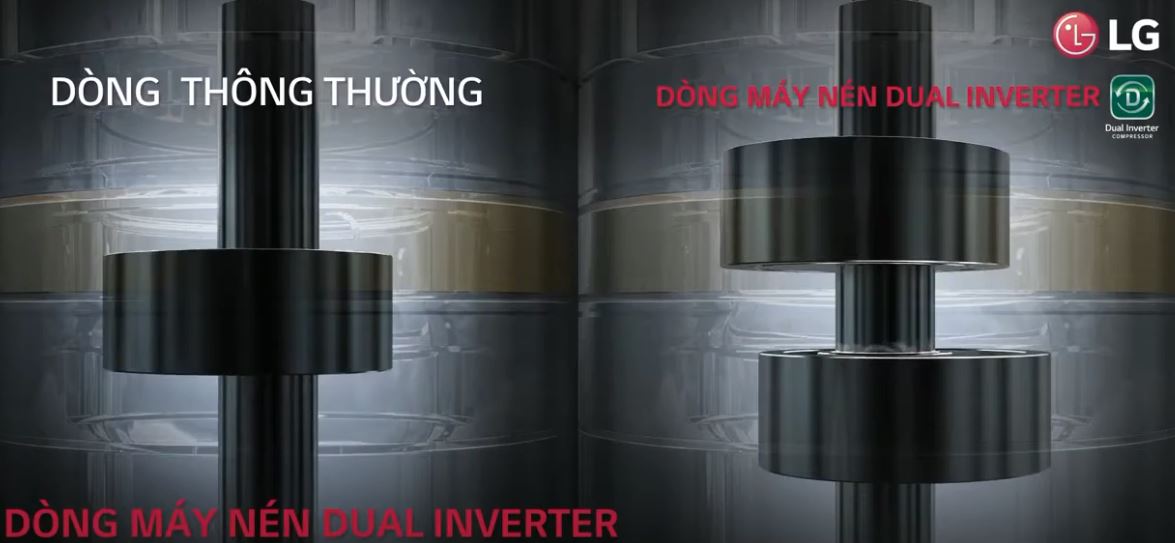 7. Điều hòa LG V13APFUV tiết kiệm điện năng, vận hành êm ái với công nghệ Dual Inverter