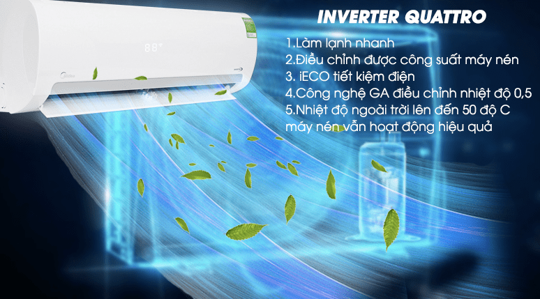 Công nghệ Inverter Quattro giúp tiết kiệm điện tối ưu