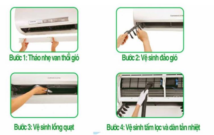 Điều hòa Mitsubishi Electric MS-HP60VF 24000BTU 1 chiều 9 7. Điều hòa Mitsubishi Electric HP60VF dễ dàng vệ sinh bảo dưỡng