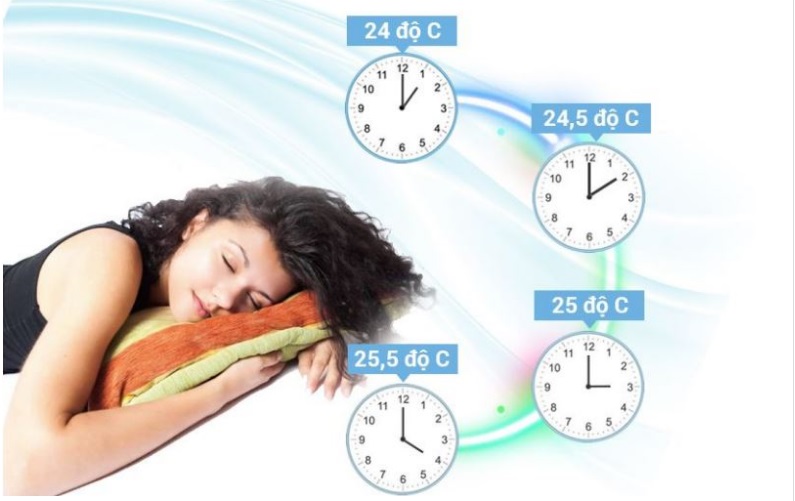 6. SRK/SRC18YXS-W5 | duy trì nhiệt độ ổn định với Sleep