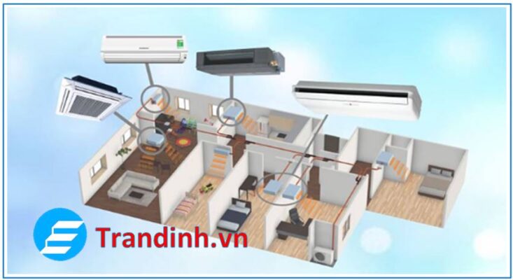 Chọn loại dàn lạnh tương ứng