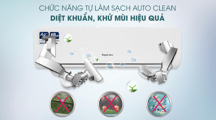 Điều hoà Nagakawa Inverter 1 HP NIS-C09R2H10 9 5. Tính năng tự làm sạch Auto Clean giúp diệt khuẩn, khử mùi hiệu quả