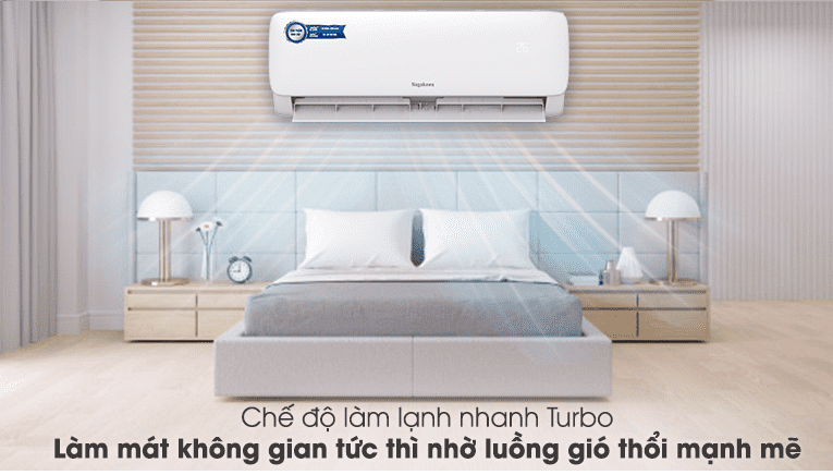 3. Tính năng làm lạnh nhanh Turbo trên máy lạnh Nagakawa 1.5HP NS-C12R2M09