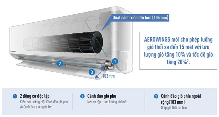 Điều hòa Panasonic 24000BTU XZ24XKH-8 2 chiều inverter 18 Luồng gió thổi xa và đều hơn nhờ cánh đảo gió kép linh hoạt AEROWINGS
